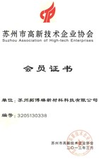 苏州市高新技术企业协会会员证书